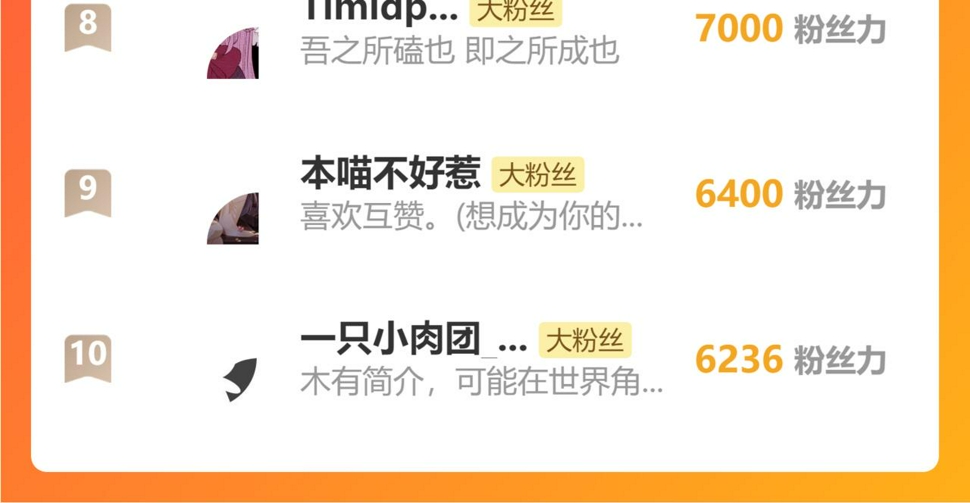 第108话 师父相处日常190