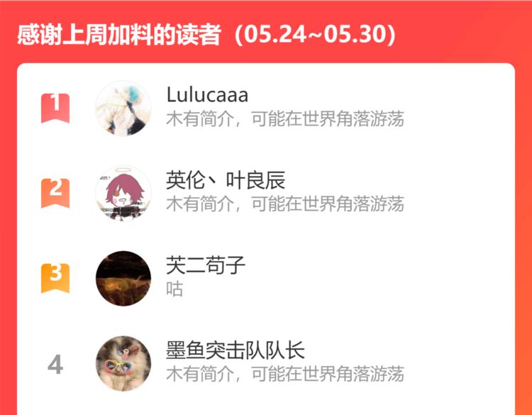 番外  朋友们的故事129