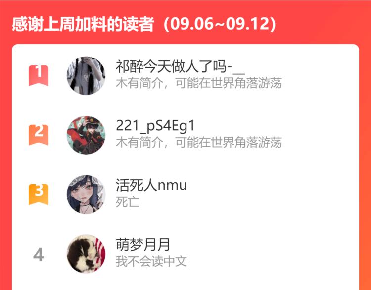 番外 白帝尊敬的人109