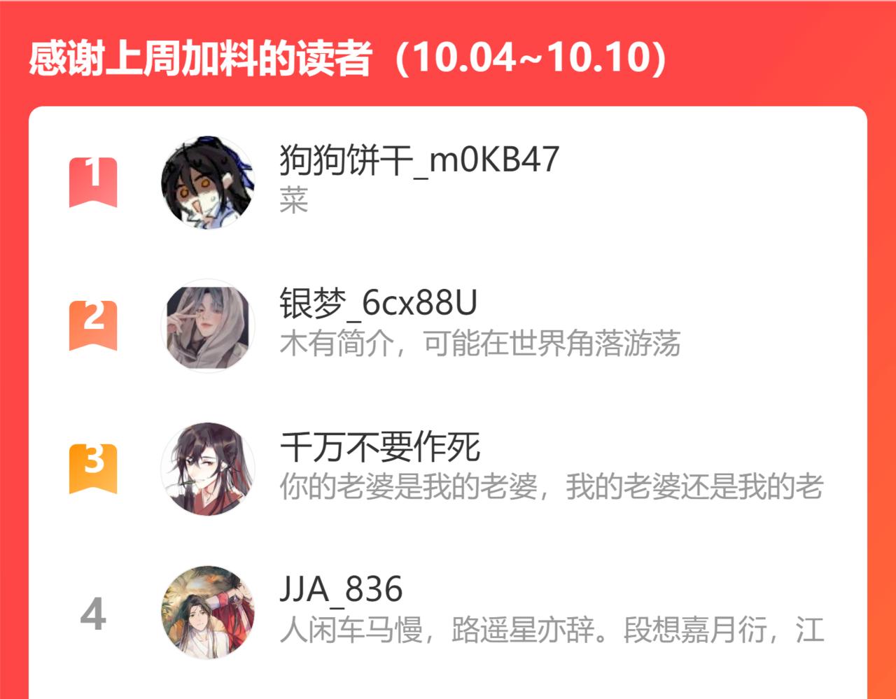 第66话 白狼的新工作191
