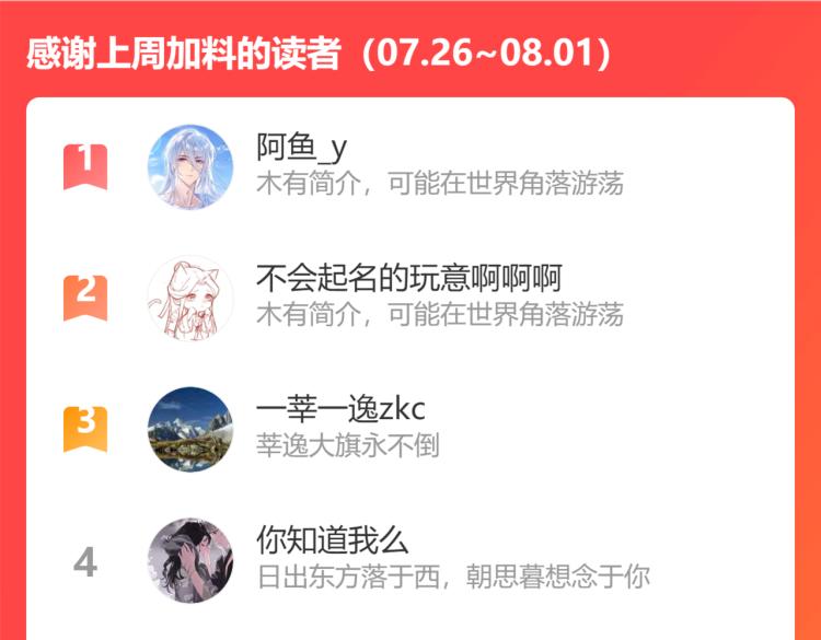 第57话 狐妖在他眼里151