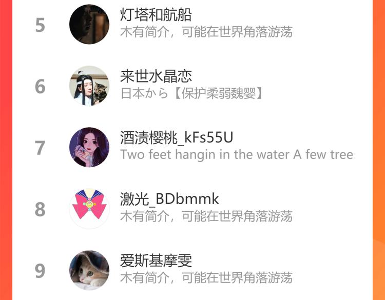 番外  狼妖初遇狐妖（上）146