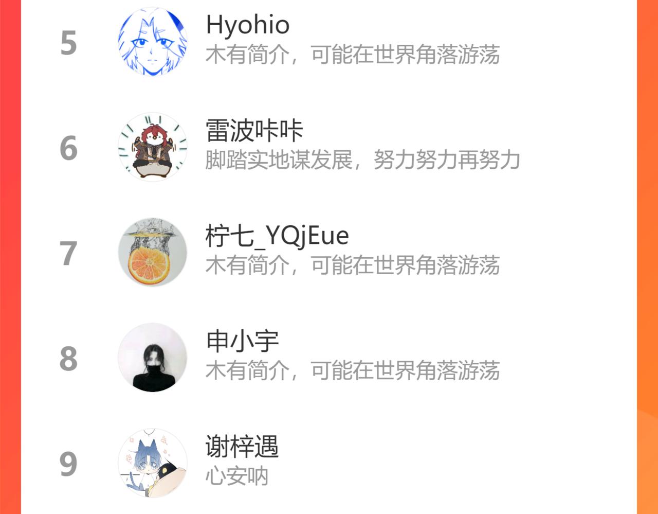 第74话 白狼孤身一人163