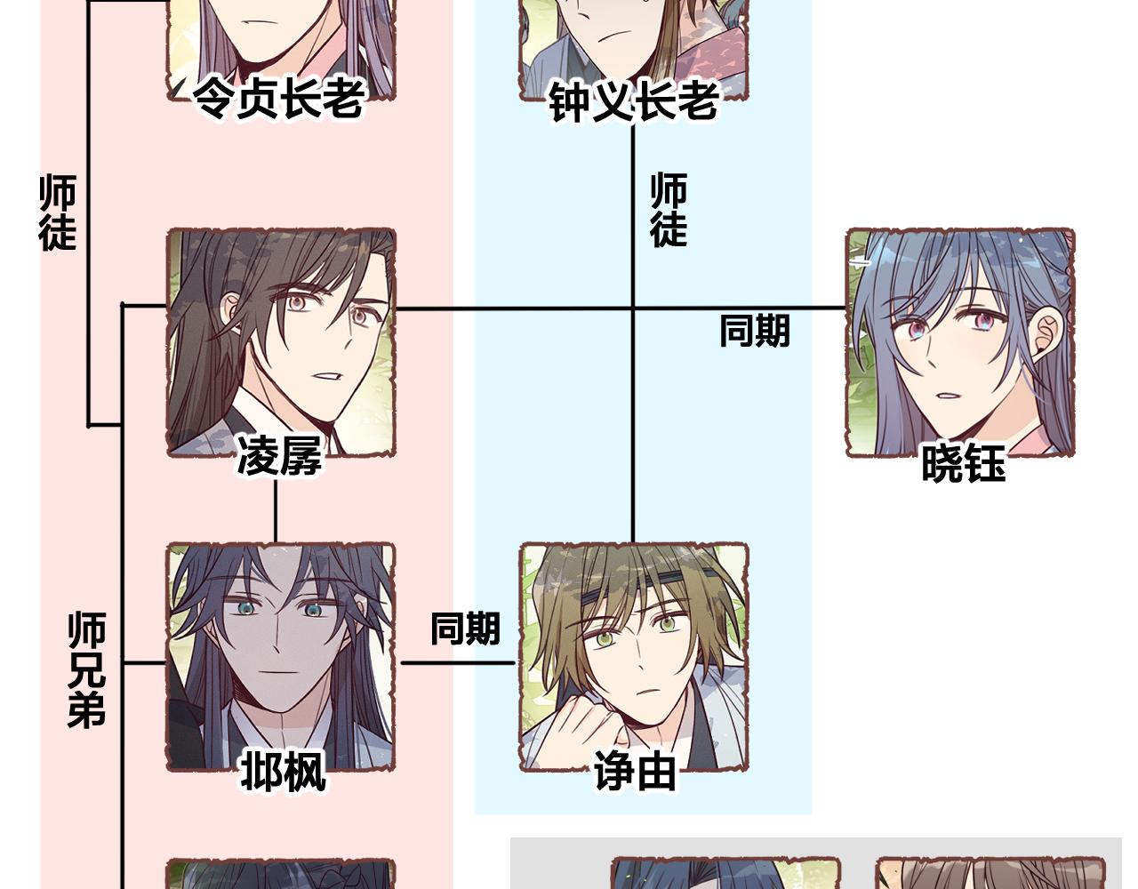 第100话 师父的小师弟182
