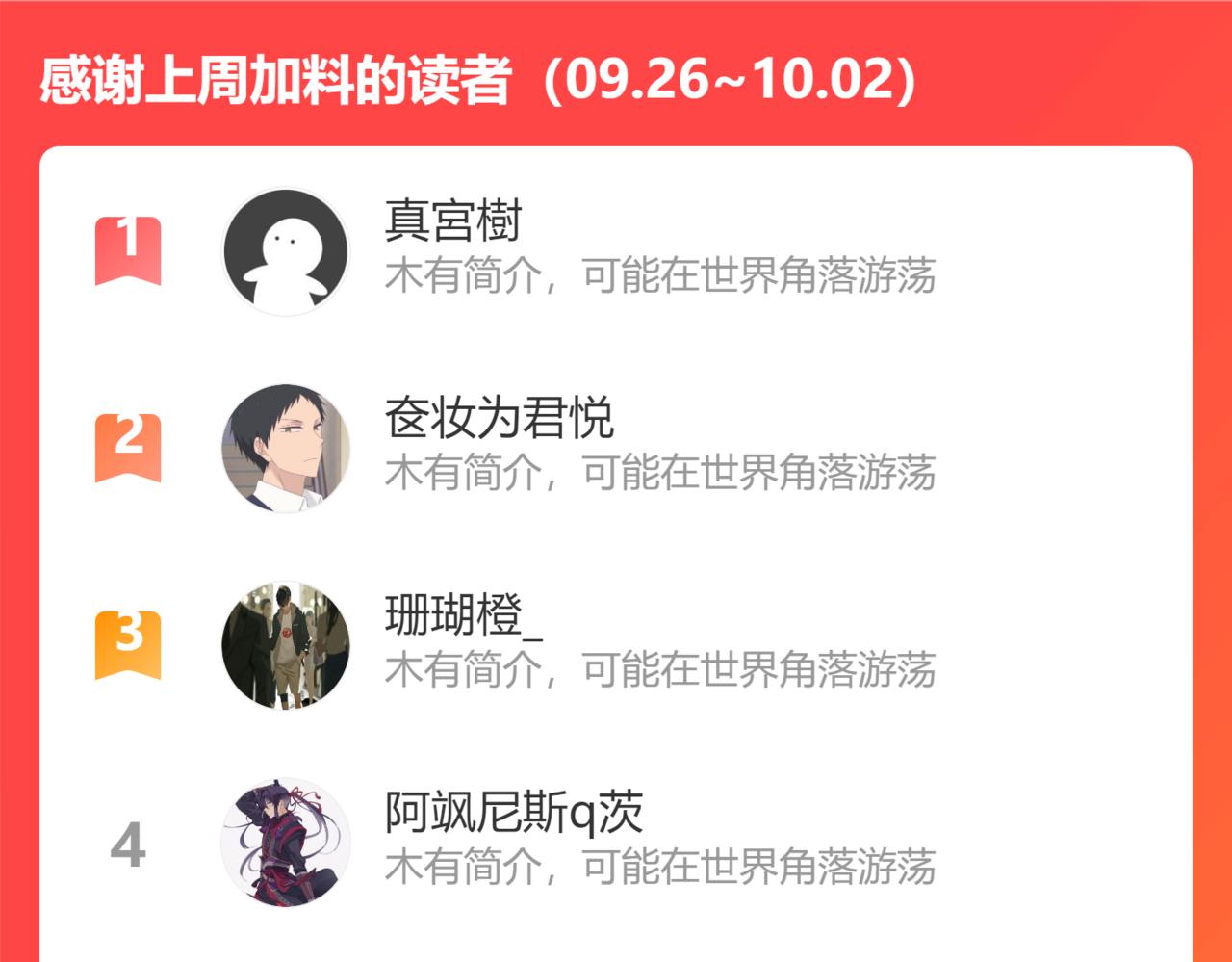 第99话 师父想亲近他159