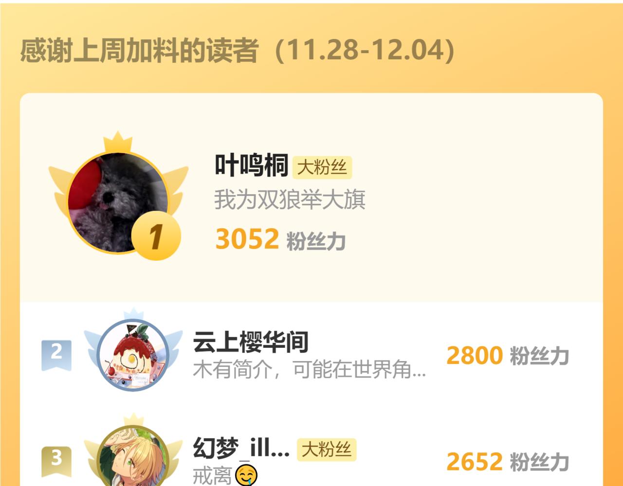 第105话 师父凑得好近166