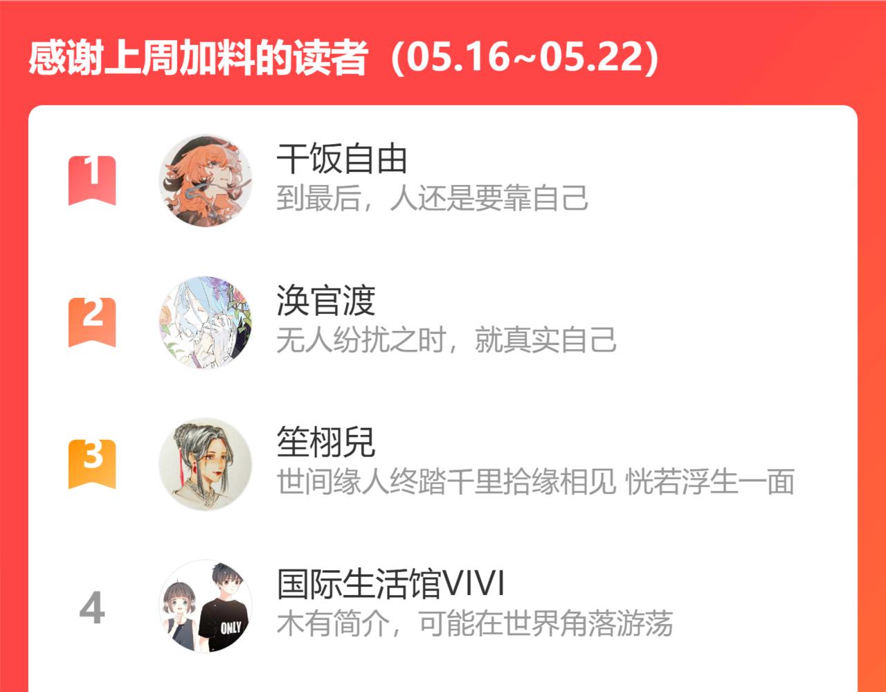 第87话 双狼的故人们204