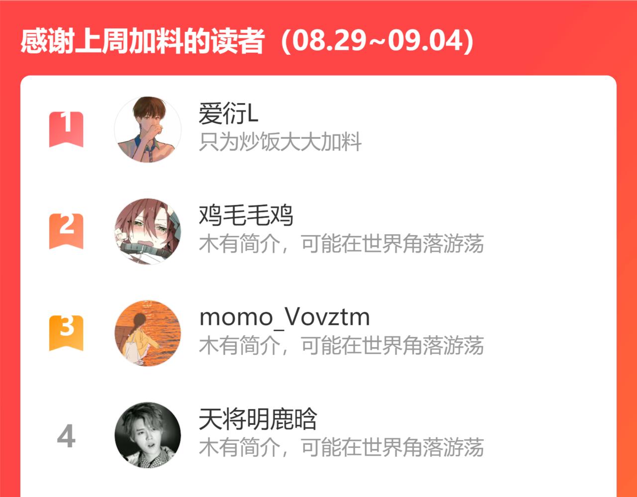 第97话 师父找不见人235