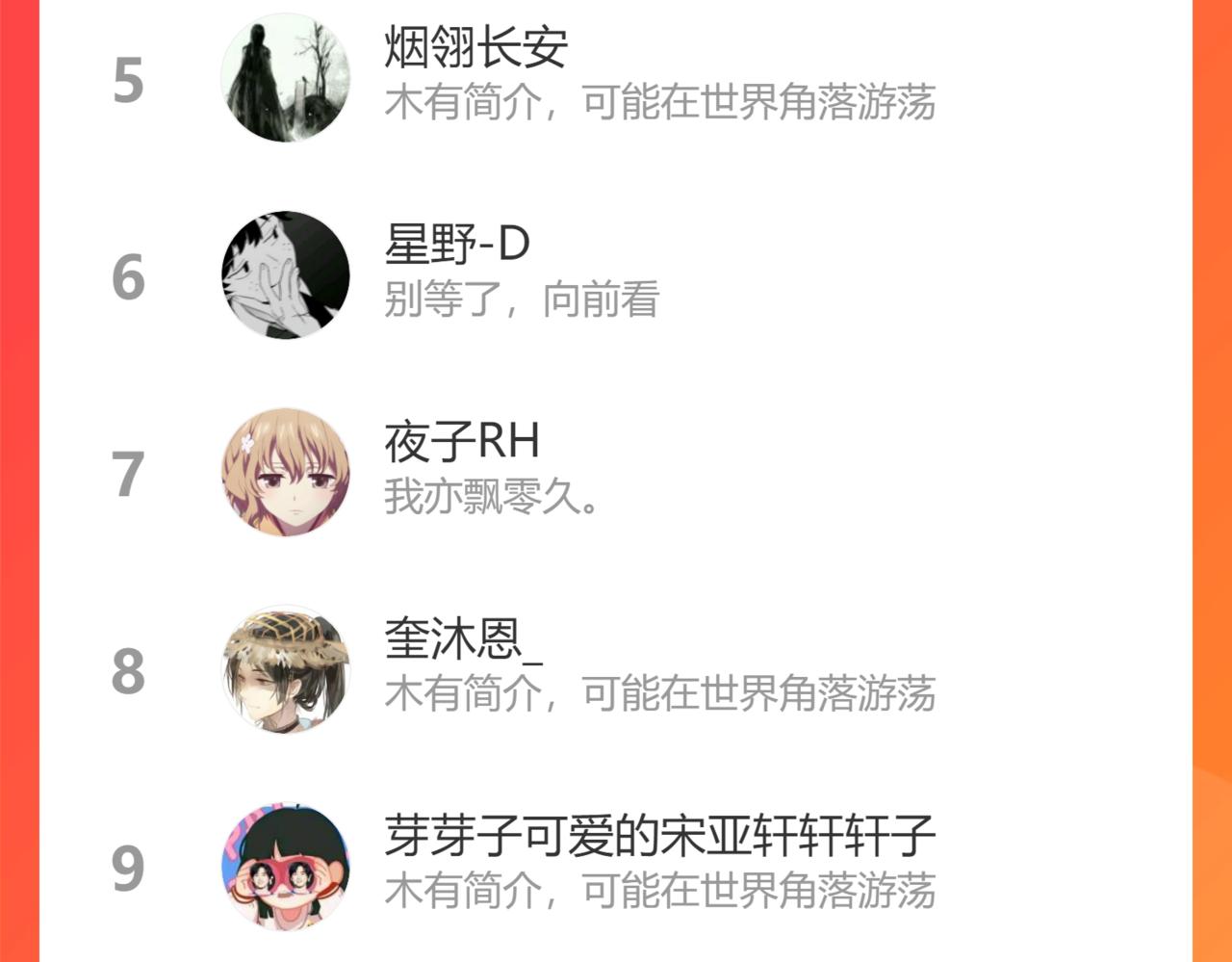 第71话 白狼他不合群199