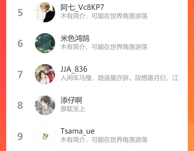 番外 白帝尊敬的人110