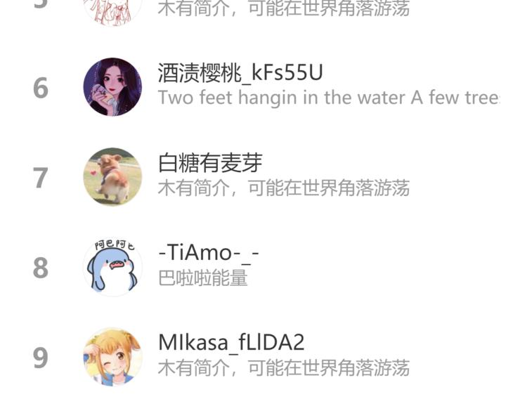 第57话 狐妖在他眼里149