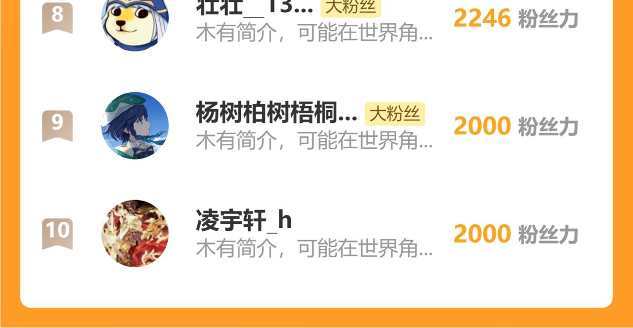 第106话 白鹿遇到了狼165