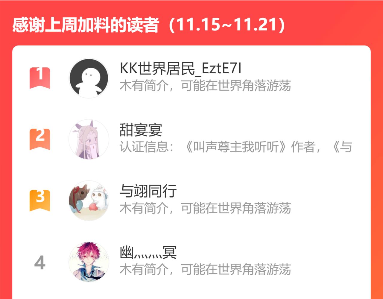 第71话 白狼他不合群198