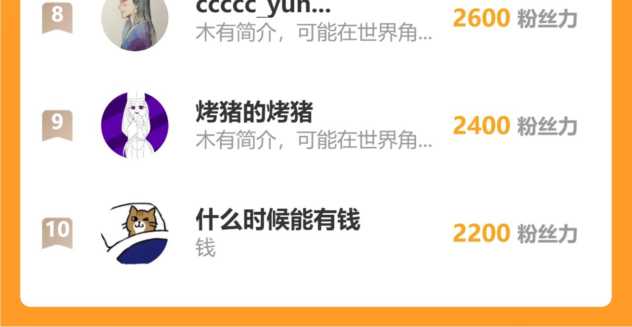 第107话 狼妖他的烦恼169
