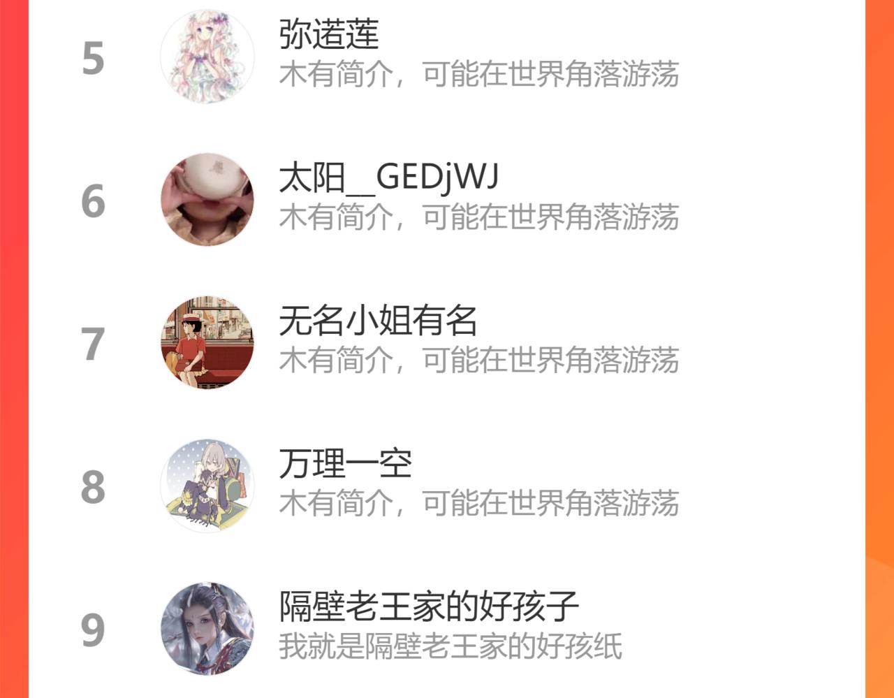 第68话 白狼脾气很暴221