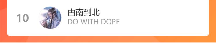 番外 白帝尊敬的人111