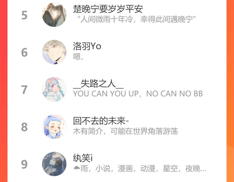 第54话 狐妖的腿软了134