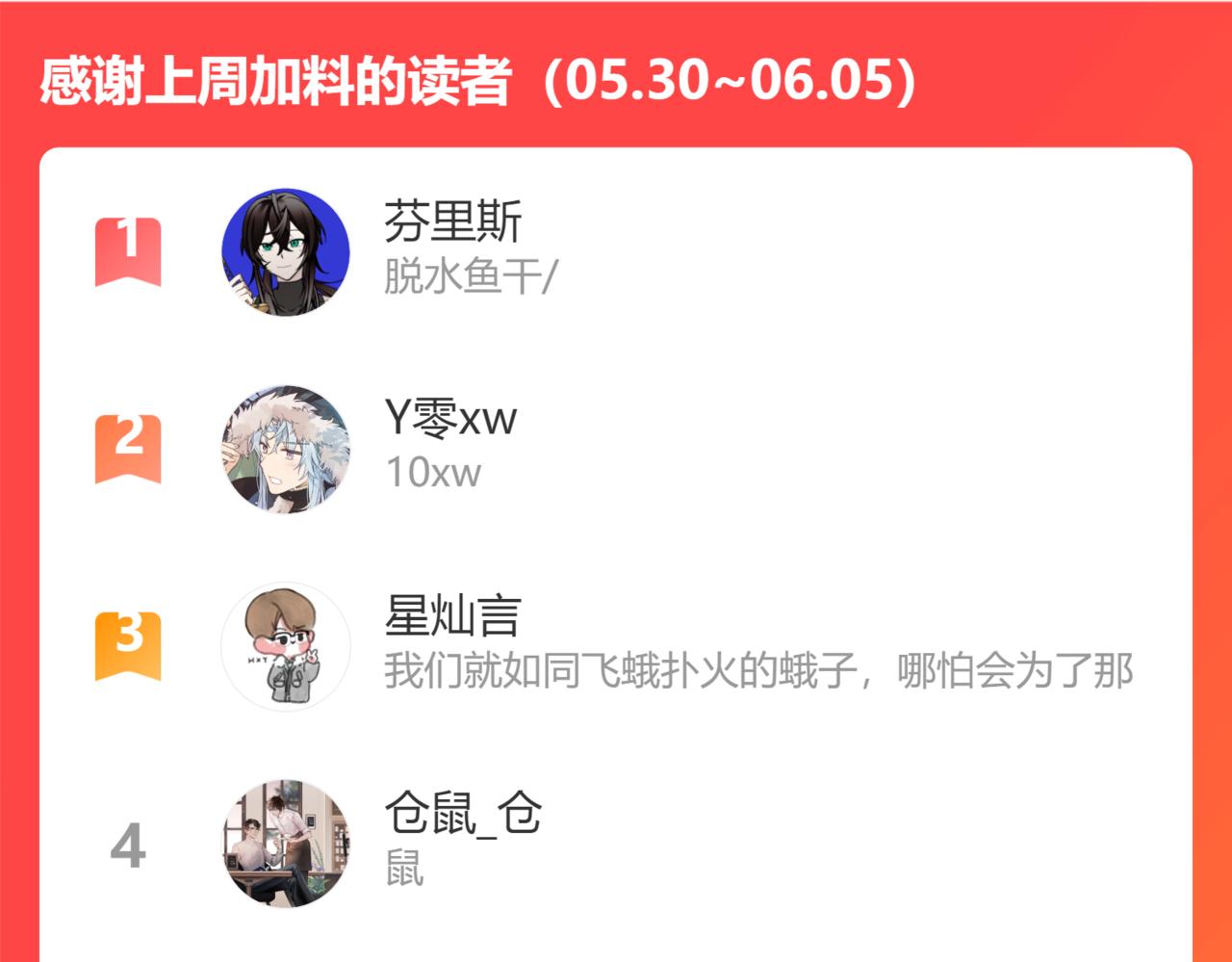 第88话 双狼的朋友们（上）138