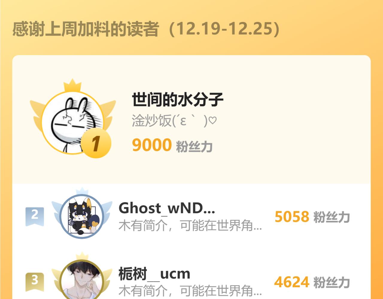 第107话 狼妖他的烦恼167