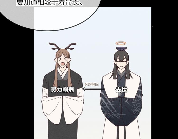 第57话 狐妖在他眼里39
