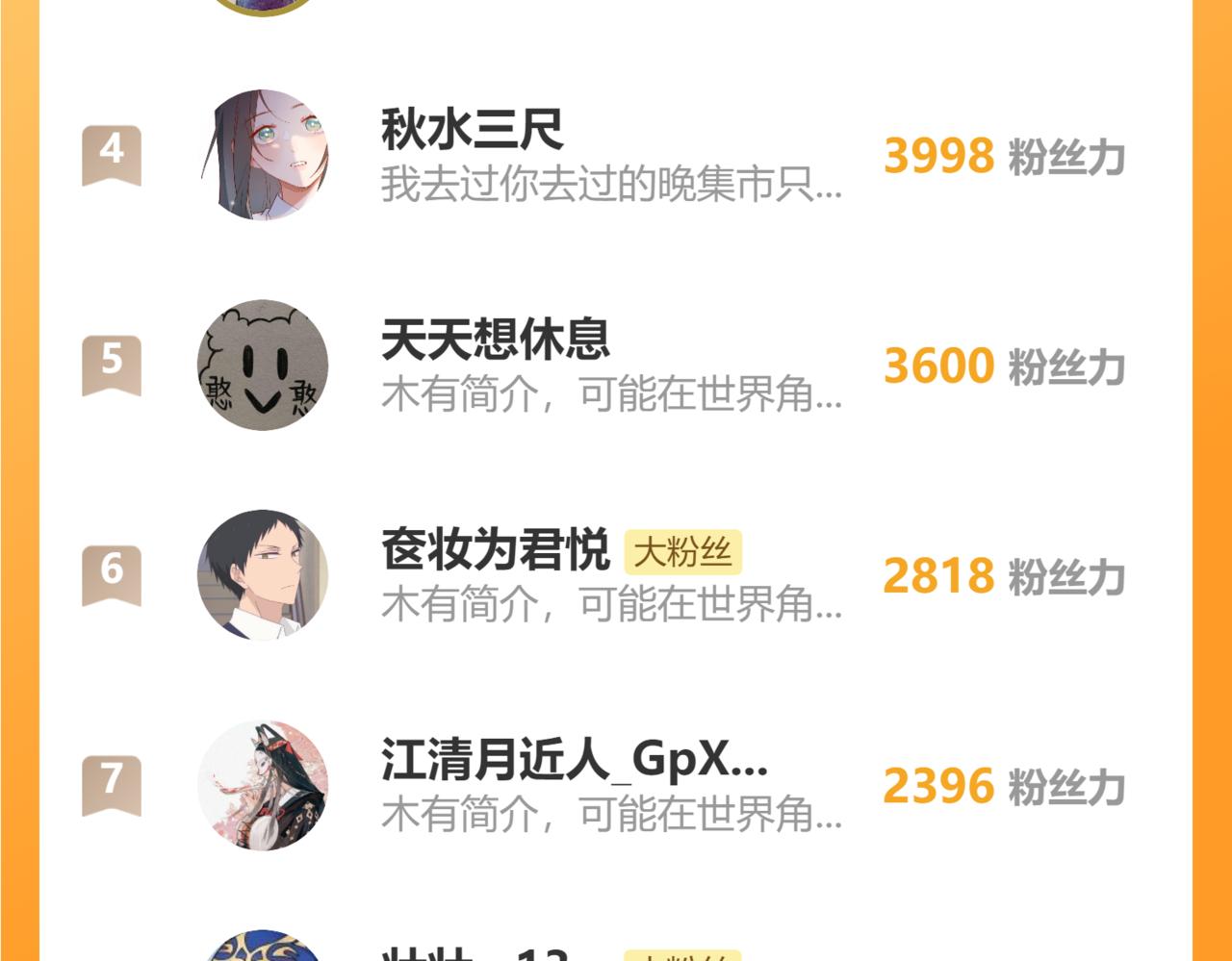第106话 白鹿遇到了狼164