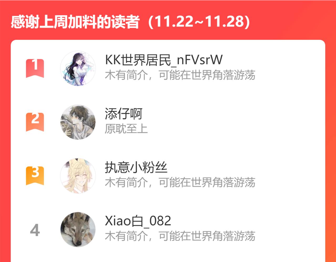 番外 道妖和醉酒梗161