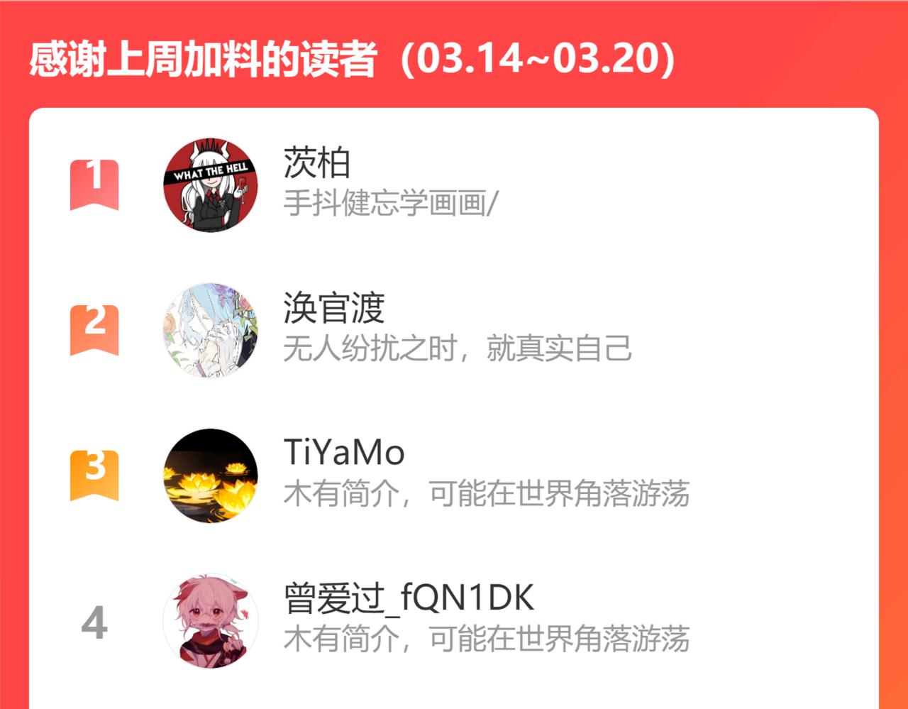 第81话 白狼恋爱咨询215