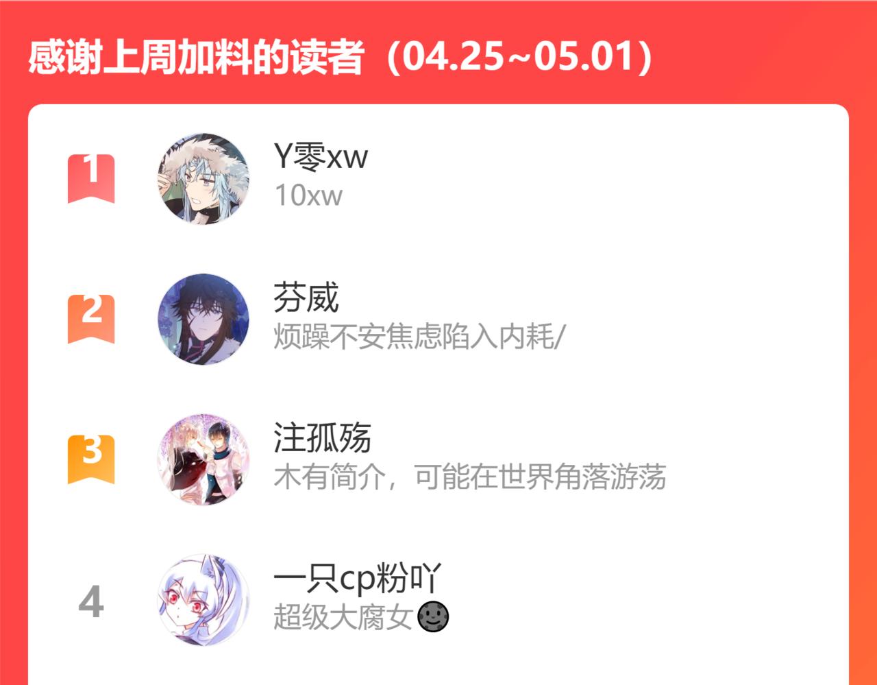 第85话 狼妖求爱之路（上）142