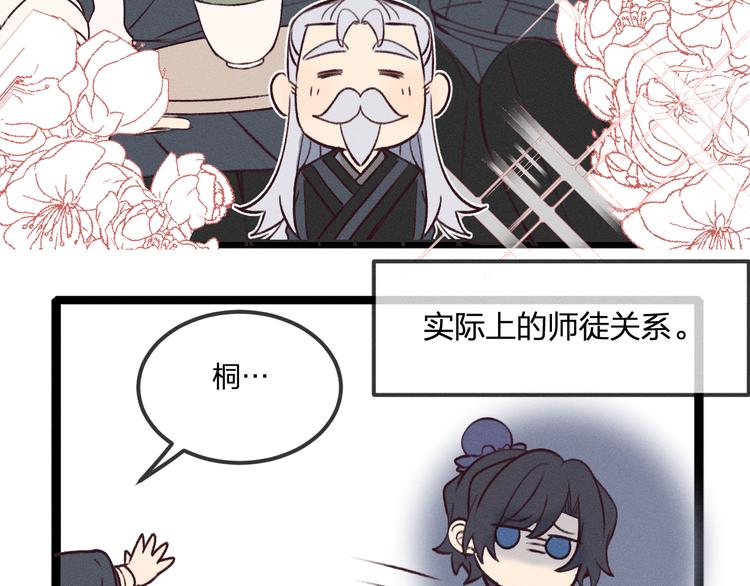 番外  朋友们的故事122