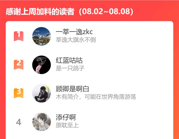第58话 道士受了情伤172