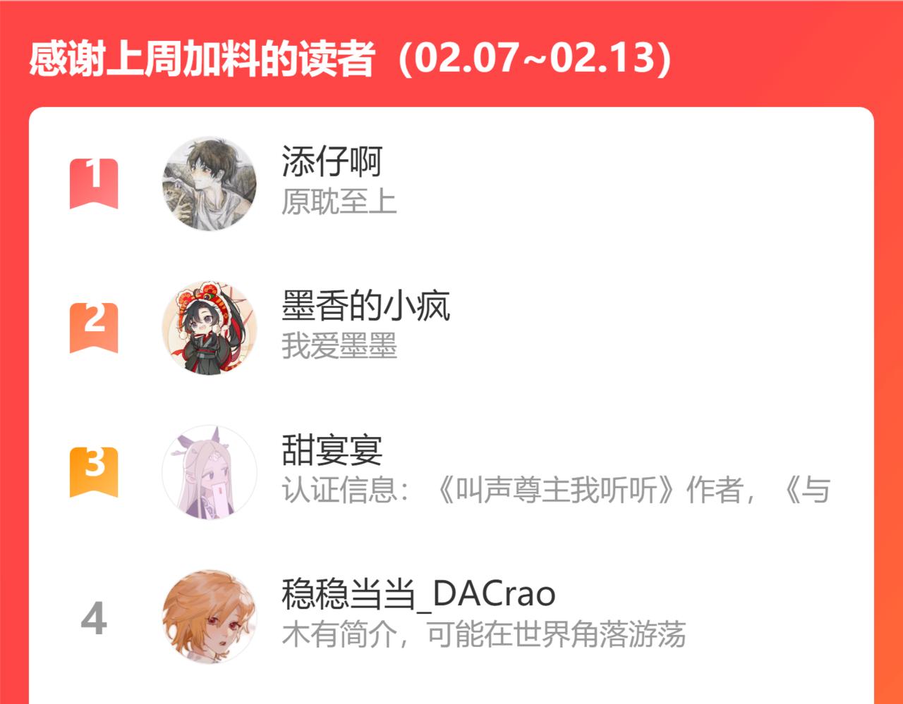第77话 白狼他认主了200