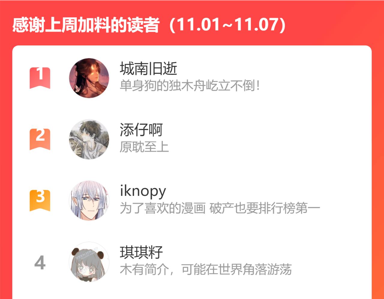 第69话 白狼他在偷笑169