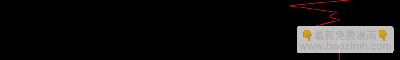 第四十二话：怎么是你2