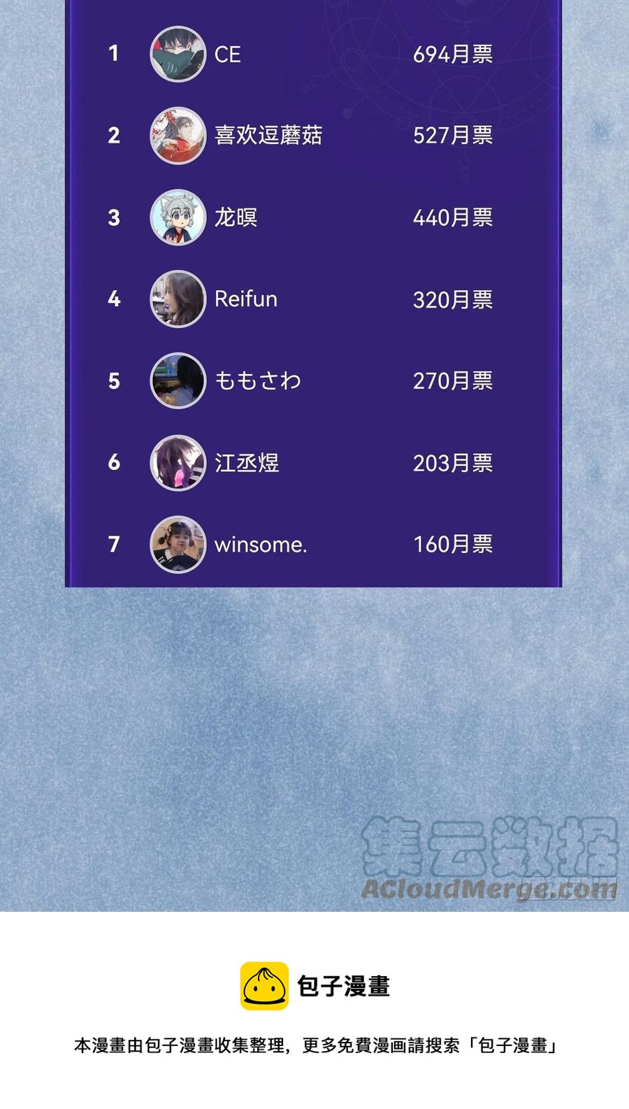 第34话  崽崽A起来了！36