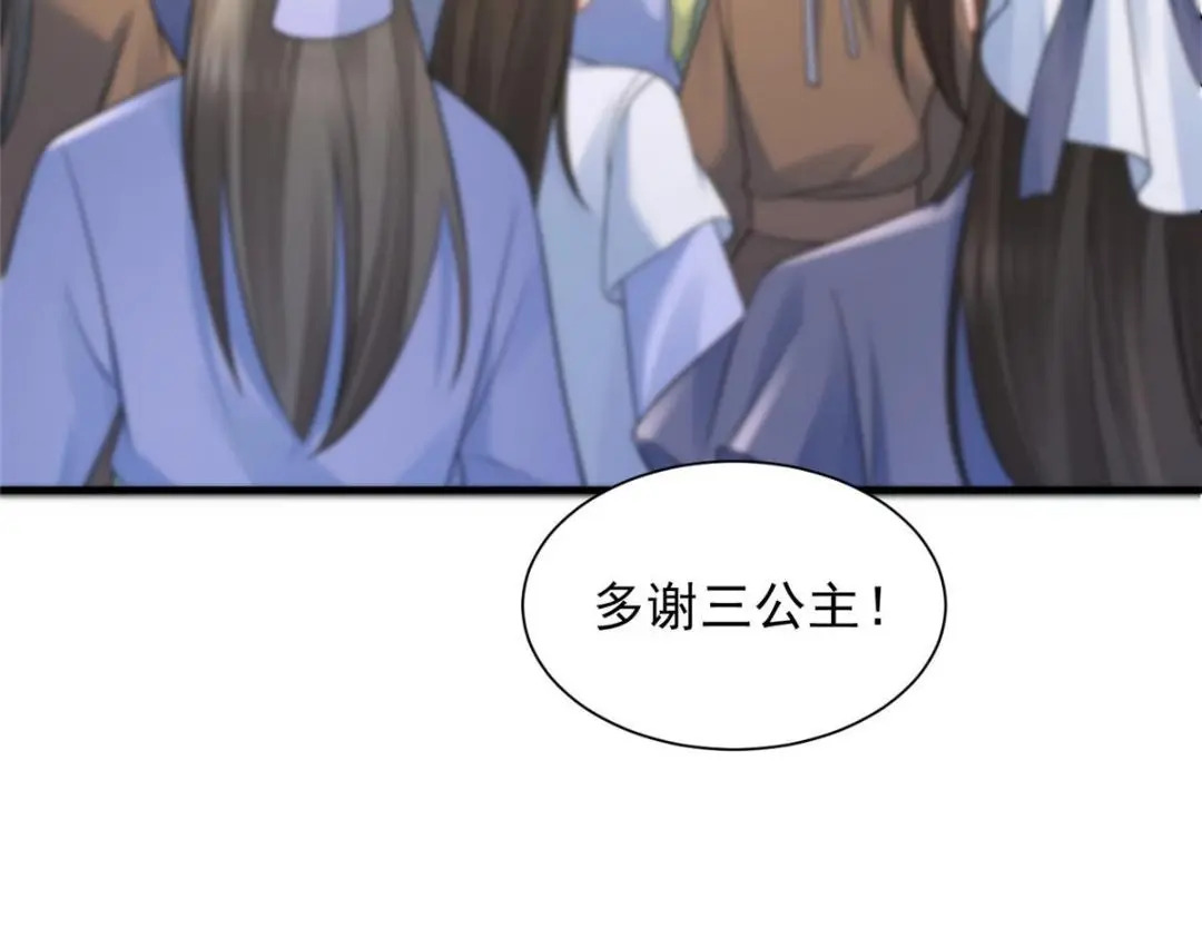 7423