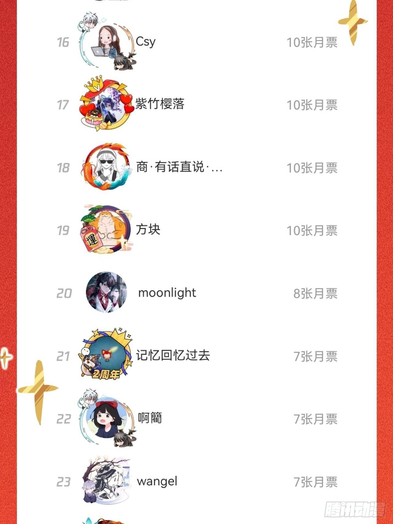小咩，好疼哦48