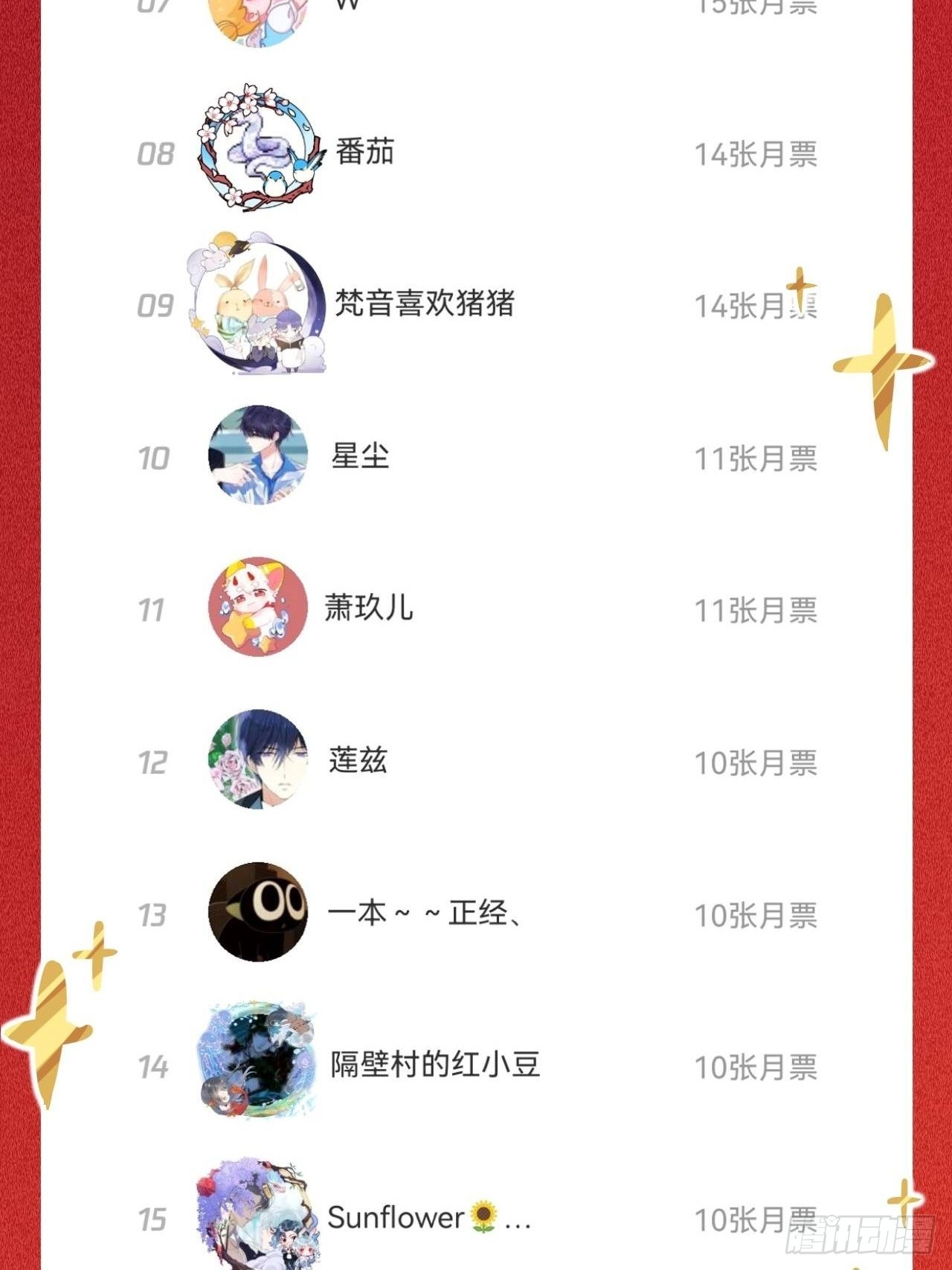 小咩，好疼哦47