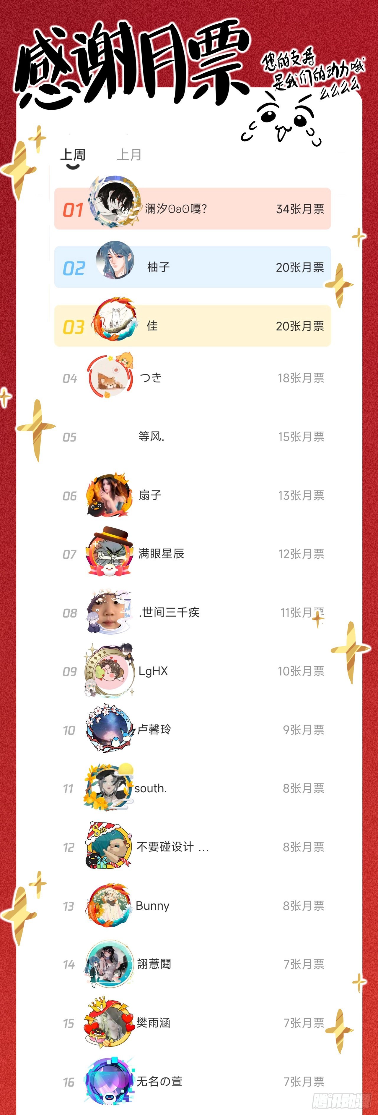 你这个屑男人！37