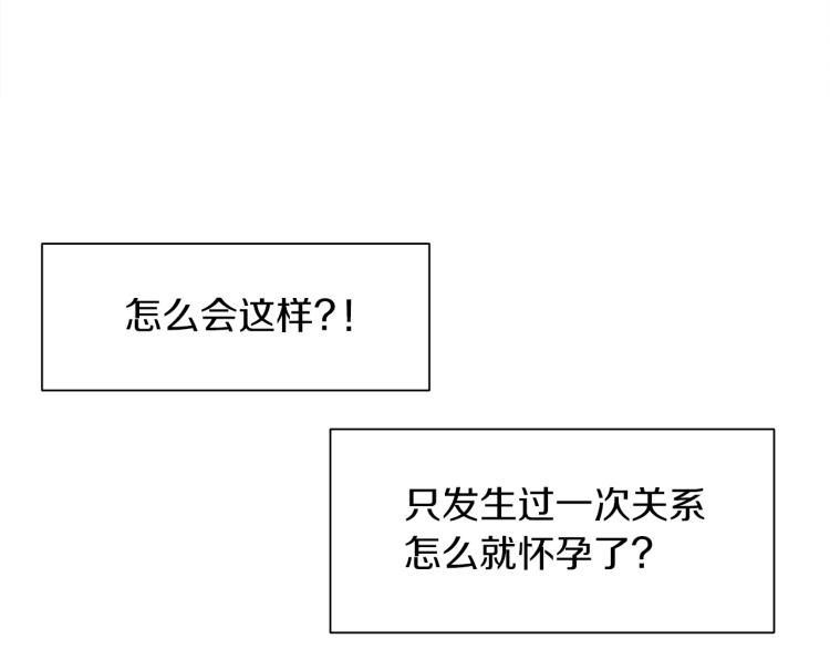 第2话 怀孕140