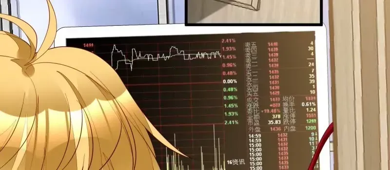 第105话被拍奇怪的照片了61