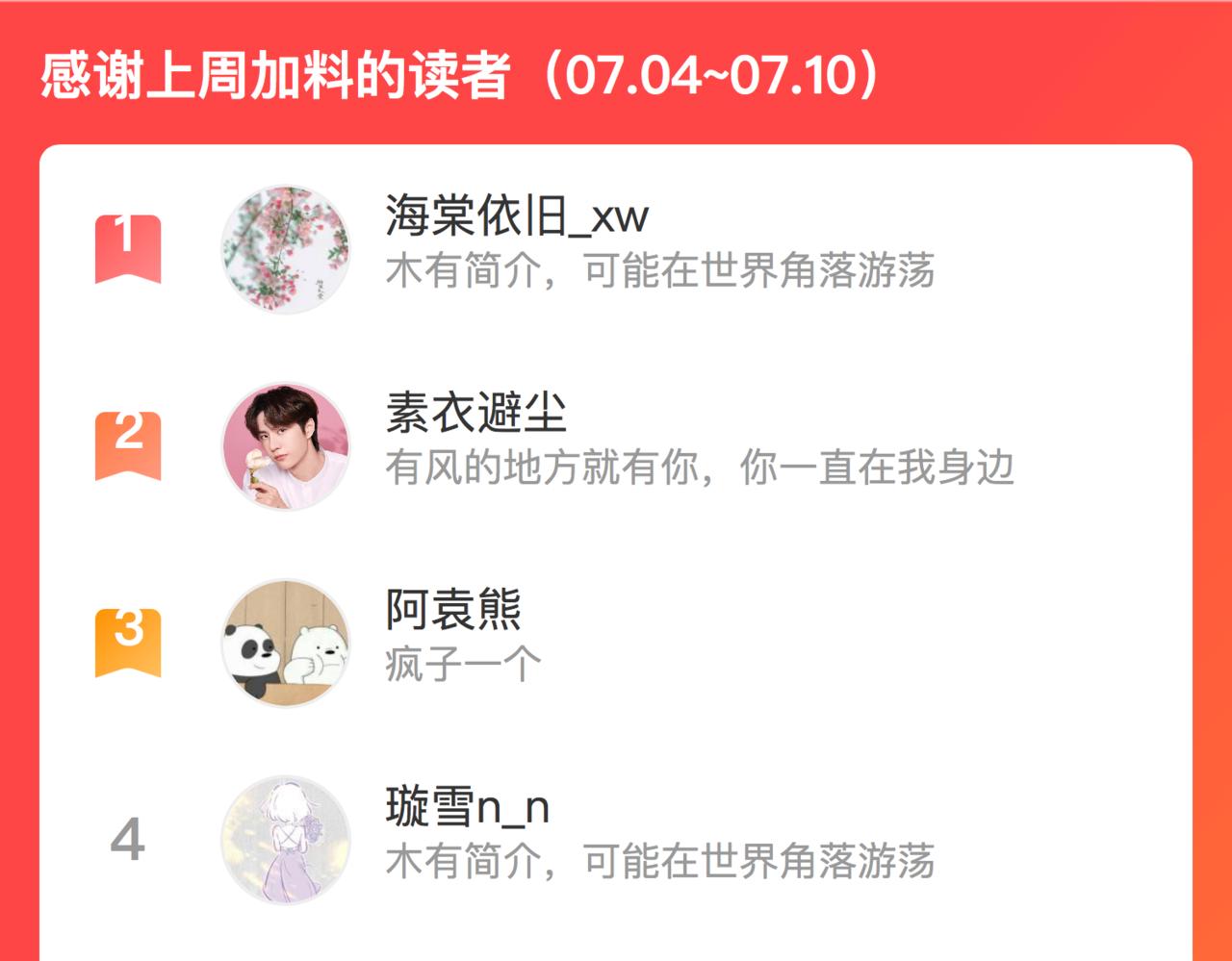八十四话我的嘉奖85