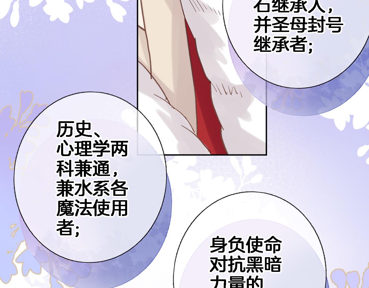 番外 帝国千金的疑惑19
