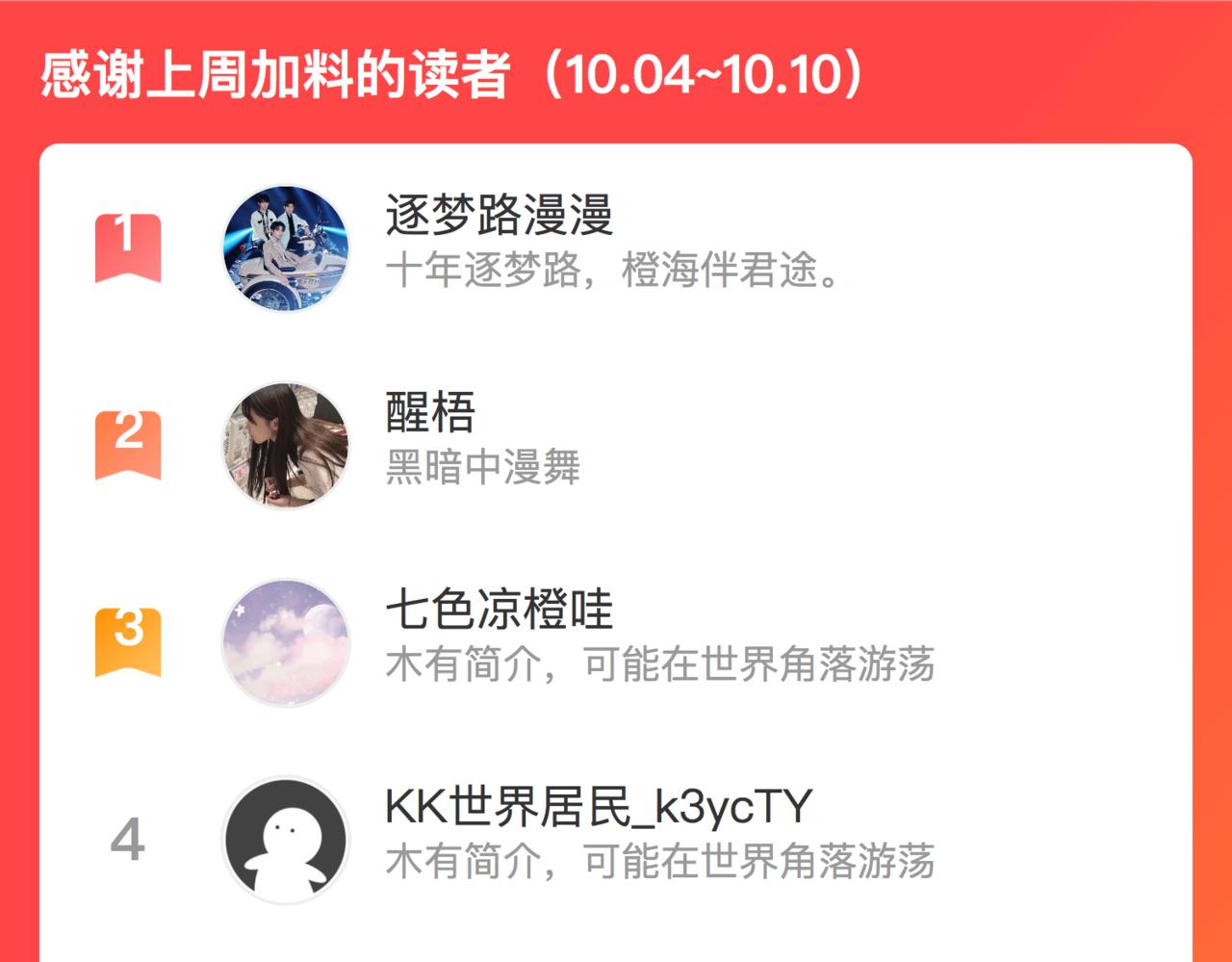 第五十二话 来而不往非礼也81