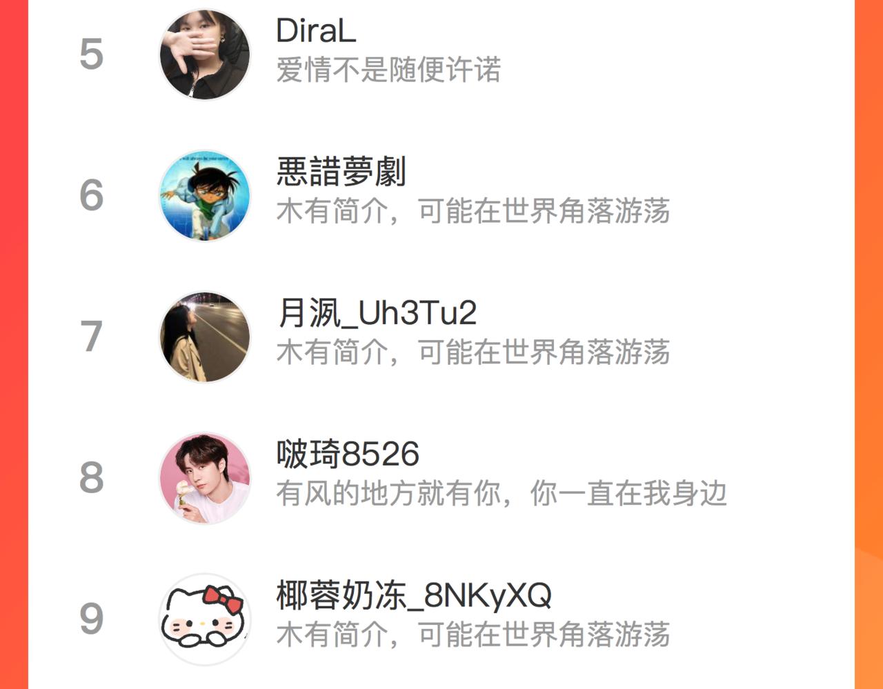 第九十二话 独属你的那一面88