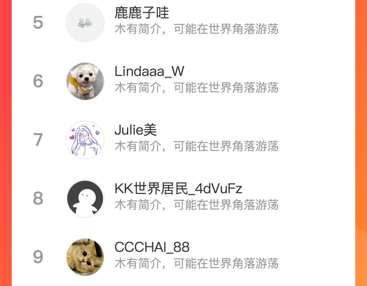 第六十五话 最让我心动 的人88