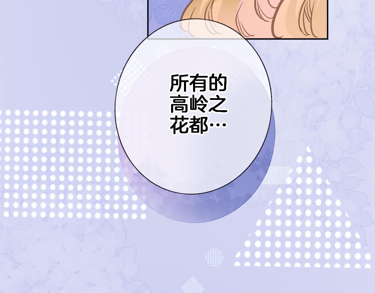 番外 帝国千金的疑惑14