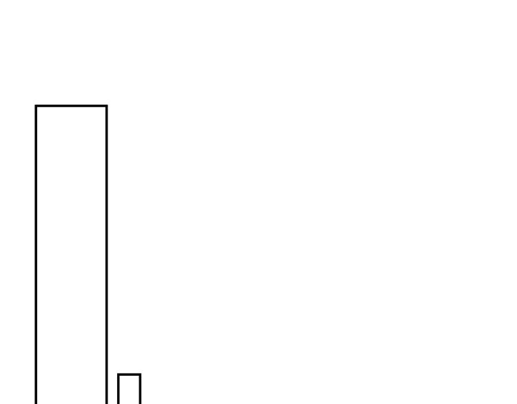 第37话 签约168