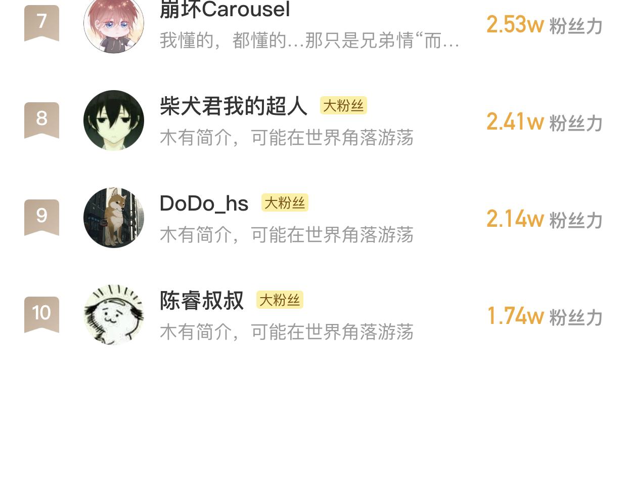 获奖通知2