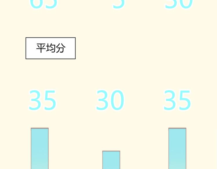第80话 我要你...57