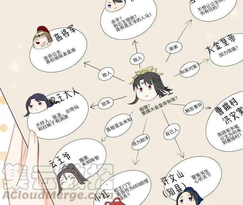 本公主是为了你啊12